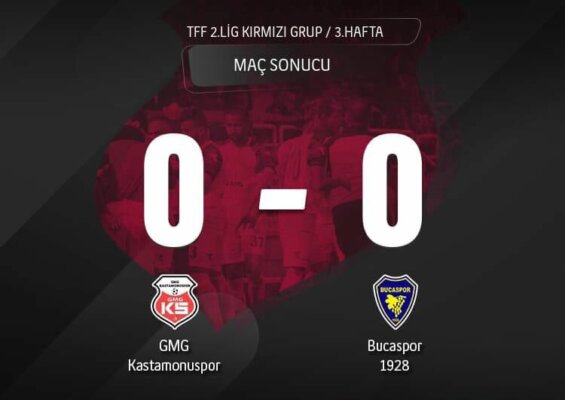 GMG Kastamonuspor Puanla Tanıştı Ama Galip Gelemedi   0-0