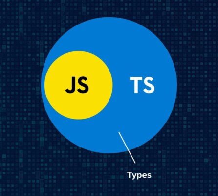 TypeScript ve JavaScript arasındaki fark nedir?