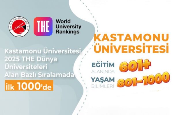 Kastamonu Üniversitesi, THE 2025 Dünya Üniversiteleri Sıralamasında İlk 1000’de