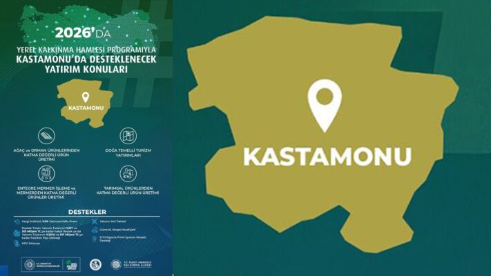 Kastamonu’da Yerel Kalkınma Hamlesi: 2026 Yatırım Konuları Açıklandı