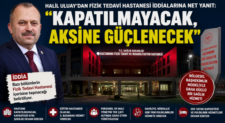 Halil Uluay’dan Fizik Tedavi Hastanesi İddialarına Net Yanıt: “Kapatılmayacak, Aksine Güçlenecek”