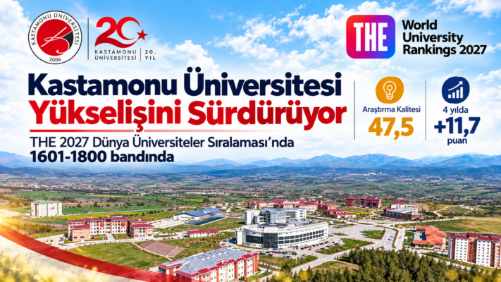 Kastamonu Üniversitesi Yükselişini Sürdürüyor: Dünya Sıralamasında Araştırma Gücüyle Öne Çıktı