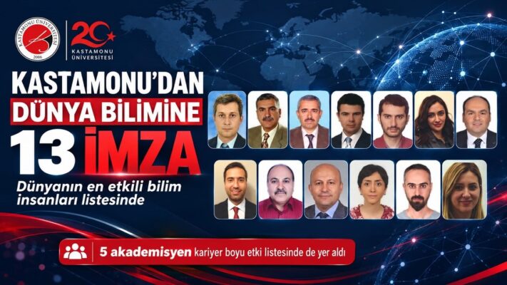 Kastamonu Üniversitesi Akademisyenleri Dünya Bilim Listesinde